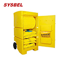 泄漏应急处理推车|sysbel移动防溢应急推车_聚乙烯泄漏应急化学品型套装SYK321Y