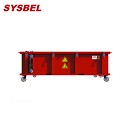 西斯贝尔sysbel电池应急安全存储箱WA960270R