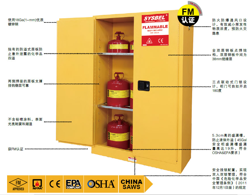 可燃液体安全存储柜
            